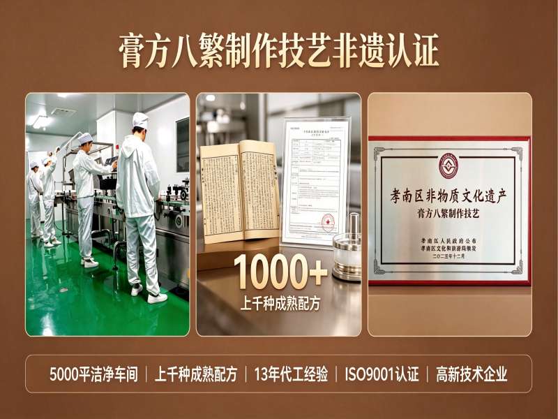 康瑞生物资质齐全,可承接多品类药食同源产品代加工(图1)